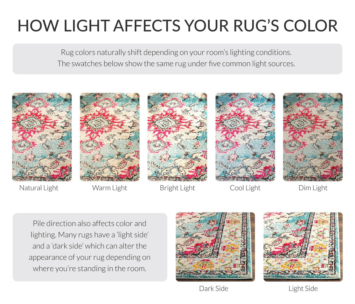 Monaco Square Rug 5' (25 Sq Ft)