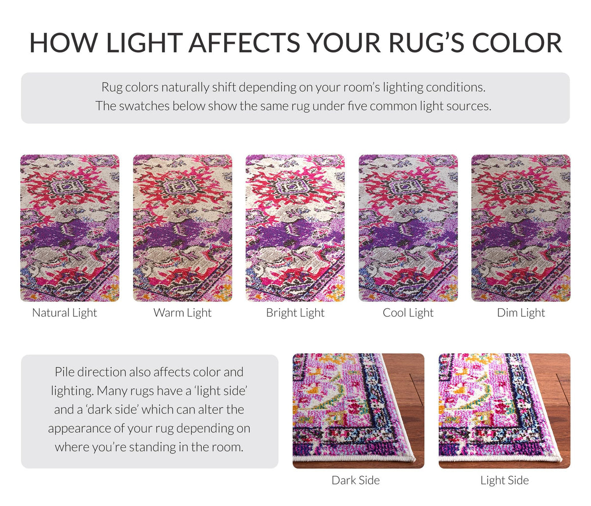 Monaco Collection Area Rug (25 Sq Ft)
