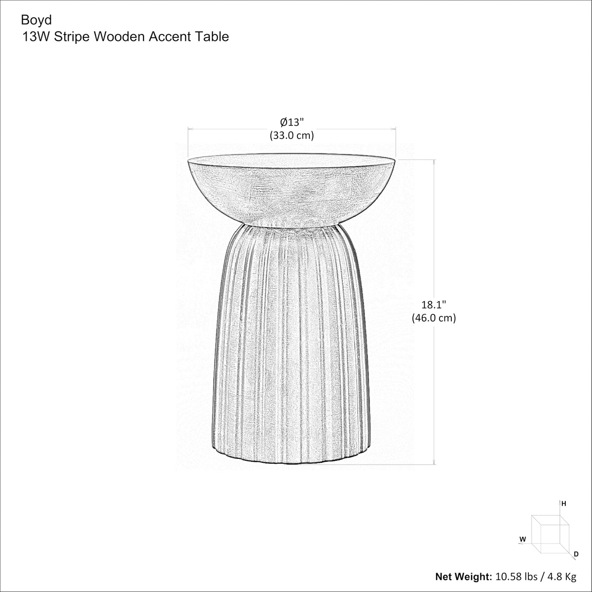 Boyd 13" Wide Solid Wood Round End Table in Black (Black / 13 inch)