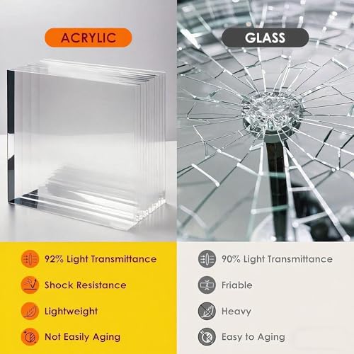 Clear Acrylic Console Table (1 Tier - Clear)