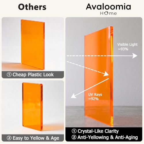 Acrylic Side Table (Amber Tint)